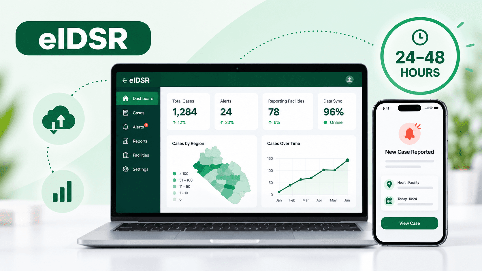 eIDSR — National Disease Surveillance Platform